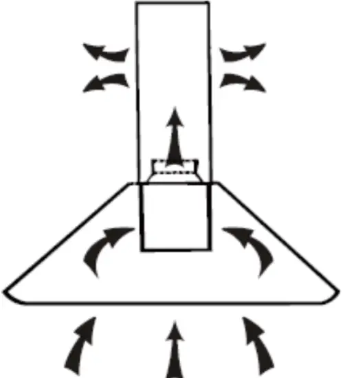 Haier UM T-SHAPE Cooker Hood - fig19