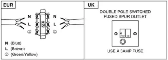 Haier UM T-SHAPE Cooker Hood - fig2