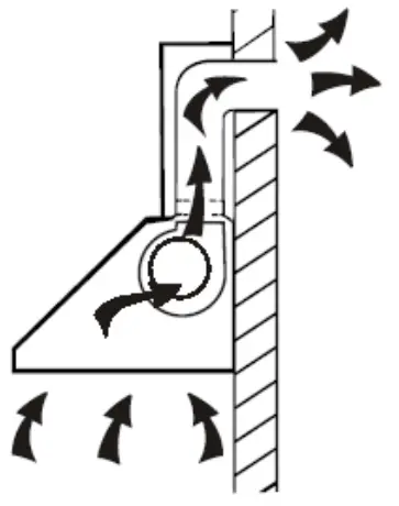 Haier UM T-SHAPE Cooker Hood - fig3