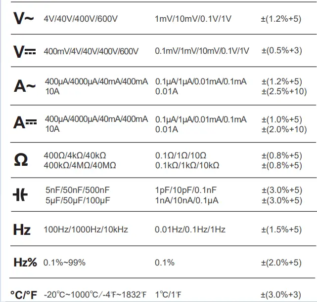 MASTECH-MS8239C-Digital-Multimeter-fig13