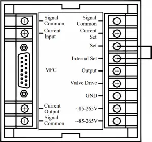 Figure 10. Back View of D08-1F&1FP Connection - a