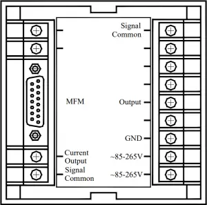 Figure 11. Back View of D08-1FM