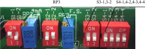 Figure 14. Switches & Potentiometer Positions