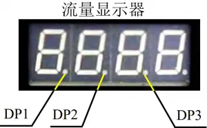 Figure 16. The Related Switches Positions Of Radix Point Modifying - 1