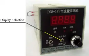 Figure 3. 1FP Flow Readout Box