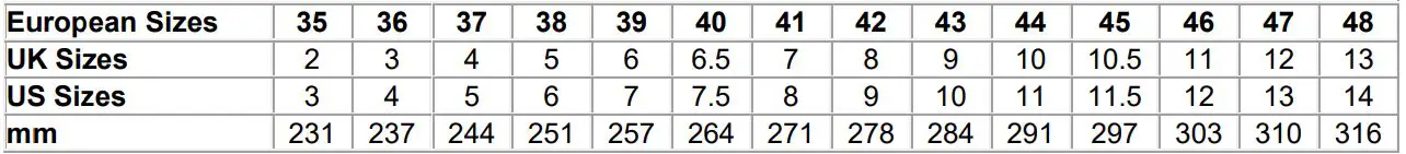 DELTA-PLUS-EN20345-Work-Safety-Shoes-1