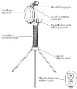 FIG 1 PRODUCT OVERVIEW & FUNCTIONS