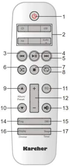 KARCHER RA2050 Kitchen Radio with CD MP3 Player - Remote4