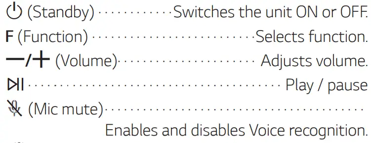 LG-SN9YG-5.1.2-Channel-High-Res-Audio-Sound-Bar-with-Dolby-Atmos-fig-10