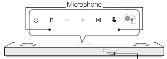 LG-SN9YG-5.1.2-Channel-High-Res-Audio-Sound-Bar-with-Dolby-Atmos-fig-2