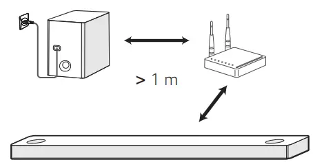 LG-SN9YG-5.1.2-Channel-High-Res-Audio-Sound-Bar-with-Dolby-Atmos-fig-4