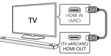 LG-SN9YG-5.1.2-Channel-High-Res-Audio-Sound-Bar-with-Dolby-Atmos-fig-6