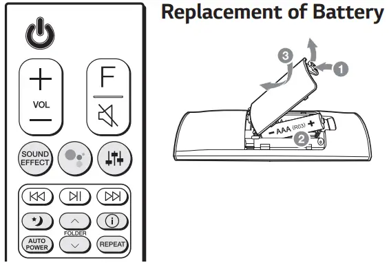 LG-SN9YG-5.1.2-Channel-High-Res-Audio-Sound-Bar-with-Dolby-Atmos-fig-9