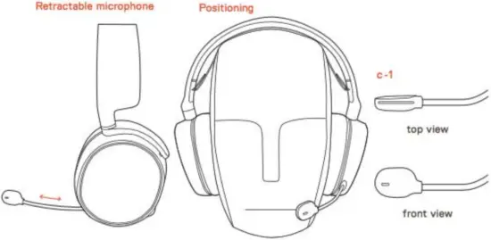 steelseries A49610 Arctis 7 Wireless Headset Microphone