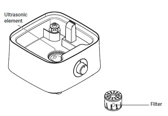PINGI-CHD-A4000M-Cascada-Ultrasonic-Humidifier-fig5
