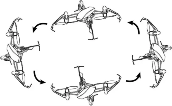 udiR C U32 - 360 flip 3