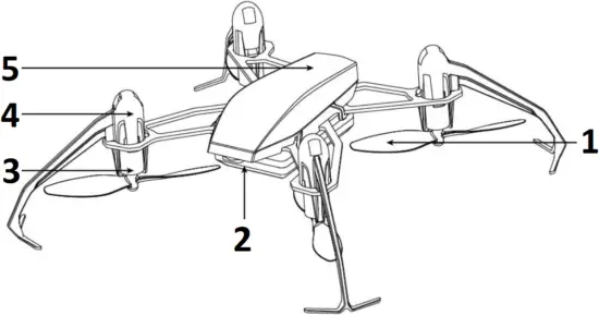 udiR C U32 - Overview 1
