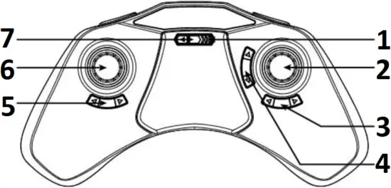 udiR C U32 - Overview 4