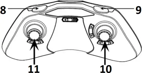 udiR C U32 - Overview 5