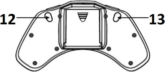 udiR C U32 - Overview 6