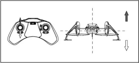 udiR C U32 - flight control 1