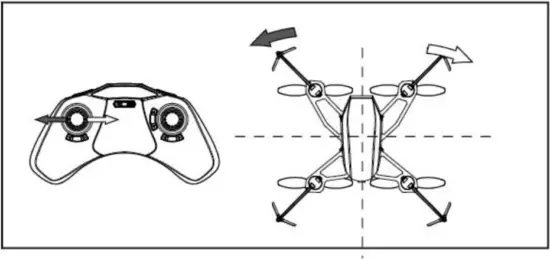 udiR C U32 - flight control 4