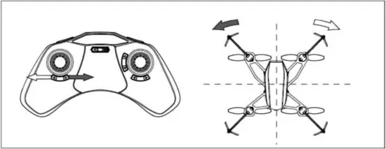 udiR C U32 - flight control 7