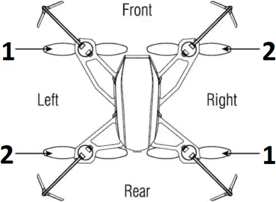 udiR C U32 - motor info