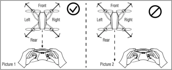 udiR C U32 - return home function
