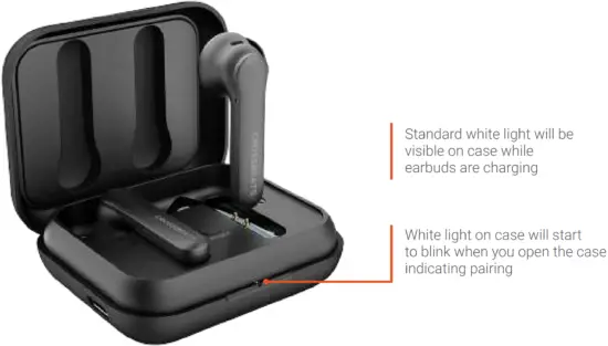 LED Indicators On Case