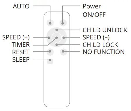 AiroDoctor WAD M20 UVA LED PHOTOCATALYTIC AIR PURIFICATION SYSTEM - warning8