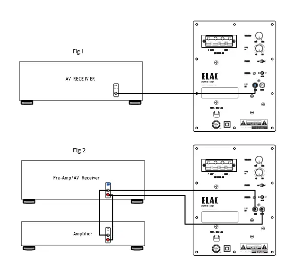 Elac-SUB1010-120-Watt-10-Powered-Subwoofer-fig-3