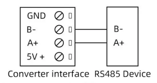 sonbus HD8201 USB TO TTL - fig