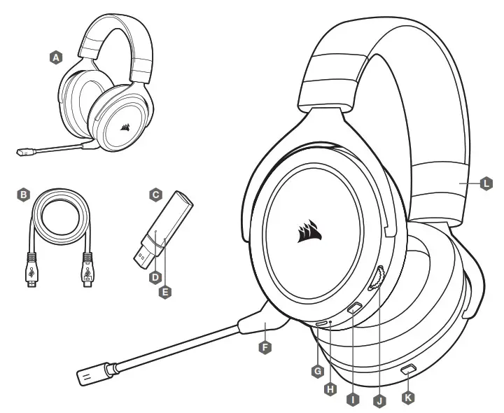 CORSAIR HS70 PRO Wireless Gaming Headset