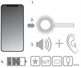 V-Juice-2AV3OVJUICE1-Wireless-Charging-Pad-2
