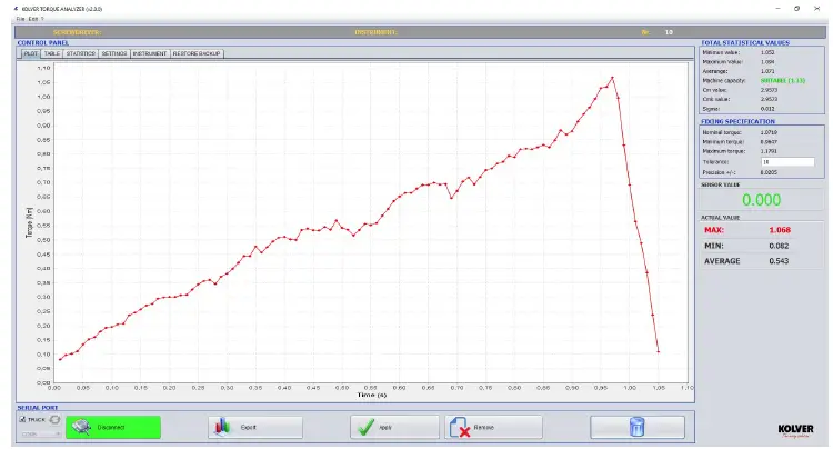 kolver-mini-K1S-TORQUE-TESTER-OPERATOR’S-HANDBOOK-13