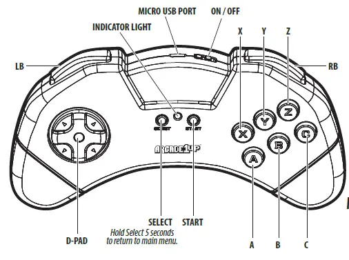 ARCADE1UP 8093-4-5 HDMI Game Console with - fig 4