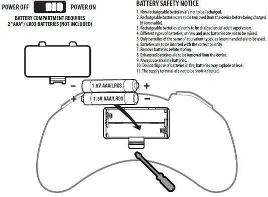 ARCADE1UP 8093-4-5 HDMI Game Console with - fig 5