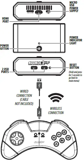 ARCADE1UP 8093-4-5 HDMI Game Console with - fig 7