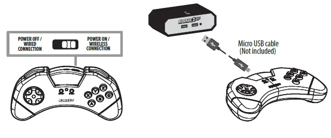 ARCADE1UP 8093-4-5 HDMI Game Console with - fig 8