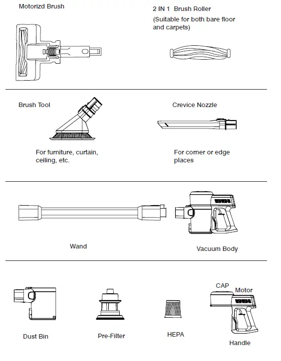 NEQUARE-S181-Corded-Vacuum-Cleaner-fig-1