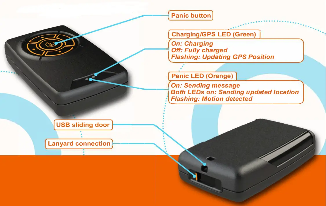 amber connect Amber Guard A100 Portable GPS Tracker fig 1
