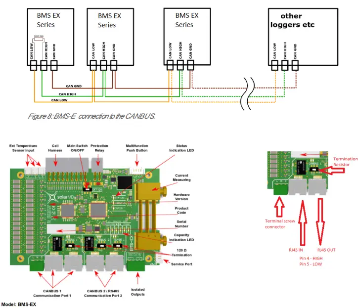 solarMD SS4074-11 Advanced Lithium-Ion Battery-fig14
