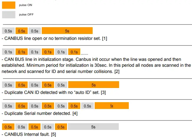solarMD SS4074-11 Advanced Lithium-Ion Battery-fig16