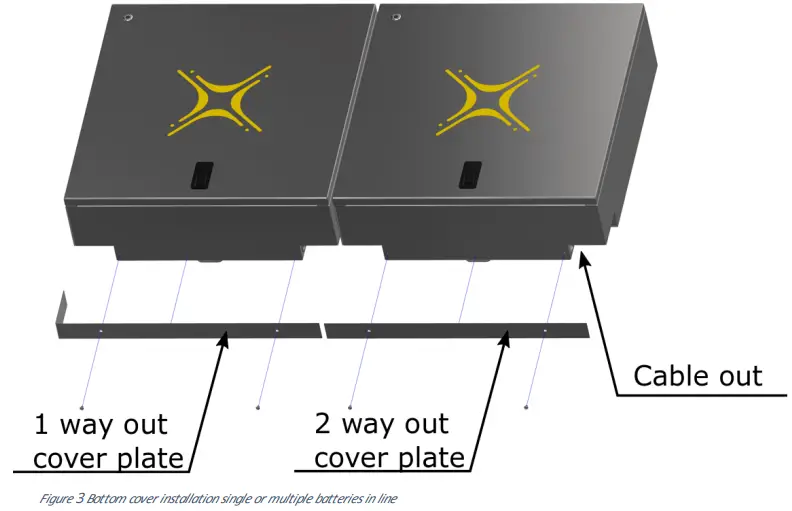 solarMD SS4074-11 Advanced Lithium-Ion Battery-fig4