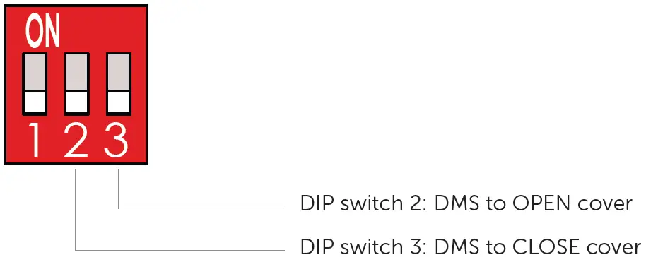DURATECH DLC-010 Cover Control Box FIG 10
