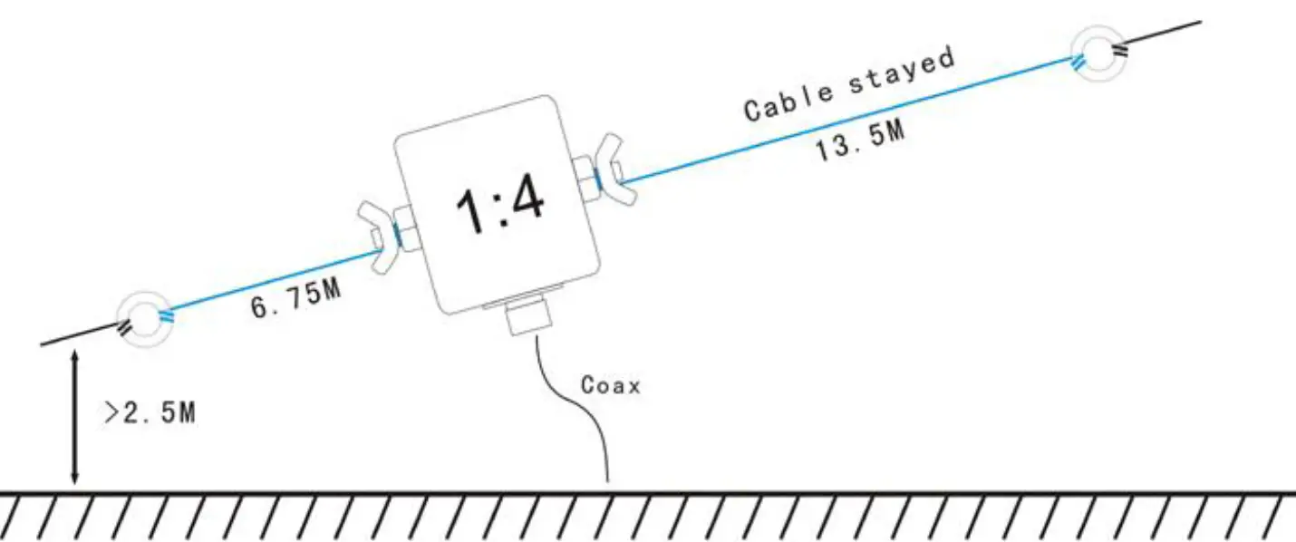 lxqqfy S-Horse QRP Kit 20-meter band 43