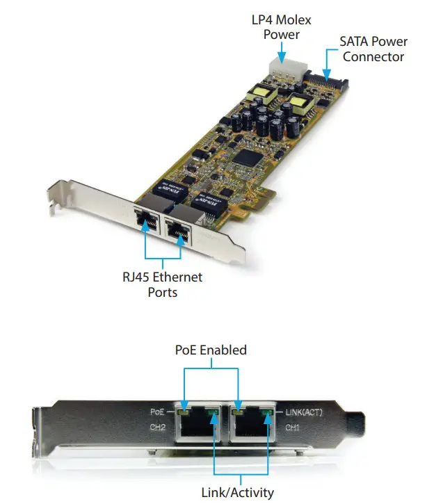 StarTecStarTech comh ST2000PEXPSE 2 Port PCI Express Gigabit POE Network Adapter - figure 1