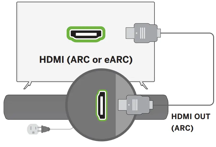 vizio M213ad Sound Bar Dolby Atmos - 2