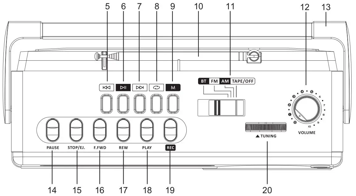 VICTROLA Bluetooth Boombox - PRODUCT OVERVIEW 2